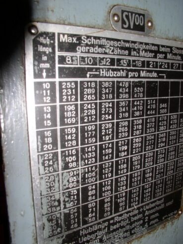Gear Shaping Machine