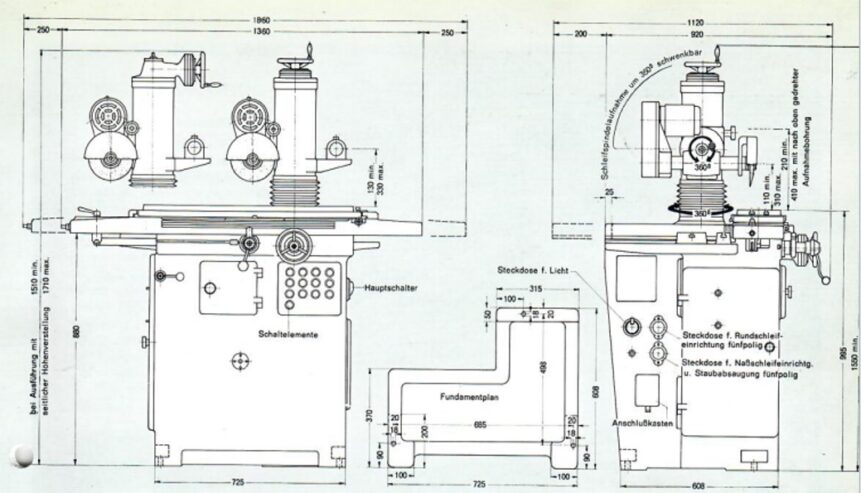 Tool Grinder – Universal