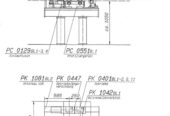 Roll forming Lines