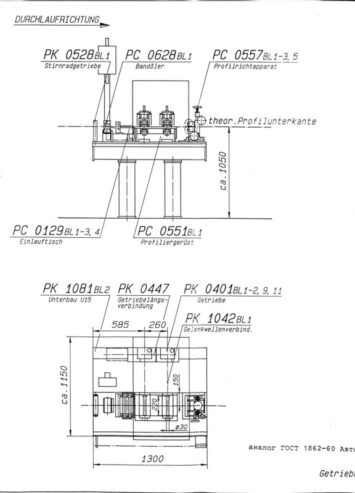 Roll forming Lines