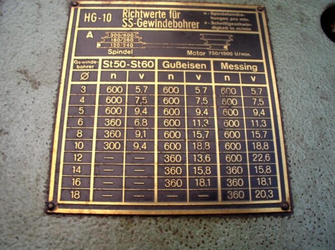Tapping Machine