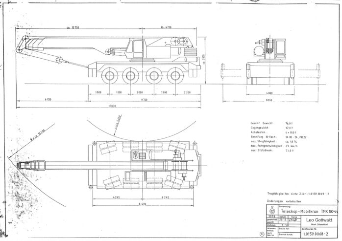 Gottwald – TMK 100-44